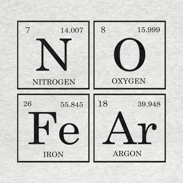 NO FEAR PERIODIC TABLE by almosthome